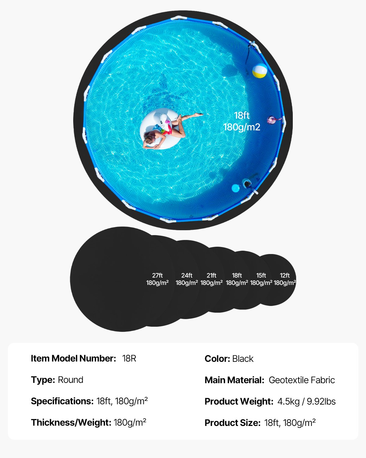 18 fot rund poolmatta, poolmatta för ovanmarkspooler, poolmatta förhindrar punkteringar, underlag av återvunnet geotextilmaterial, förlänger livslängden