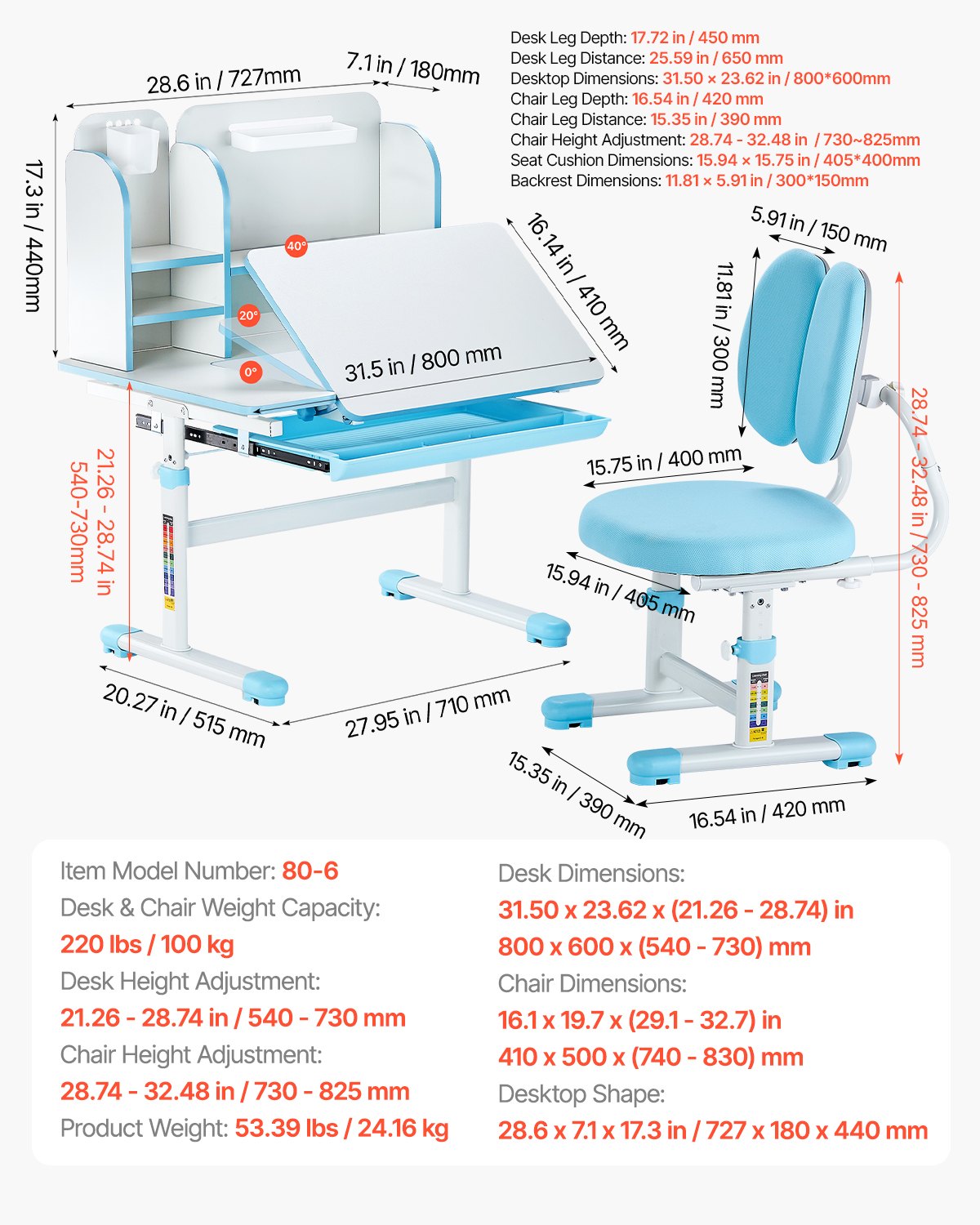 Kids Study Chair and Desk Set, Study Desk and Chair for Kids with Bookshelf & Storage Drawer, Adjustable Height & 0-40° Tilted Desktop Desk and Chair, Study Table for Bedroom & Study Room, Blue
