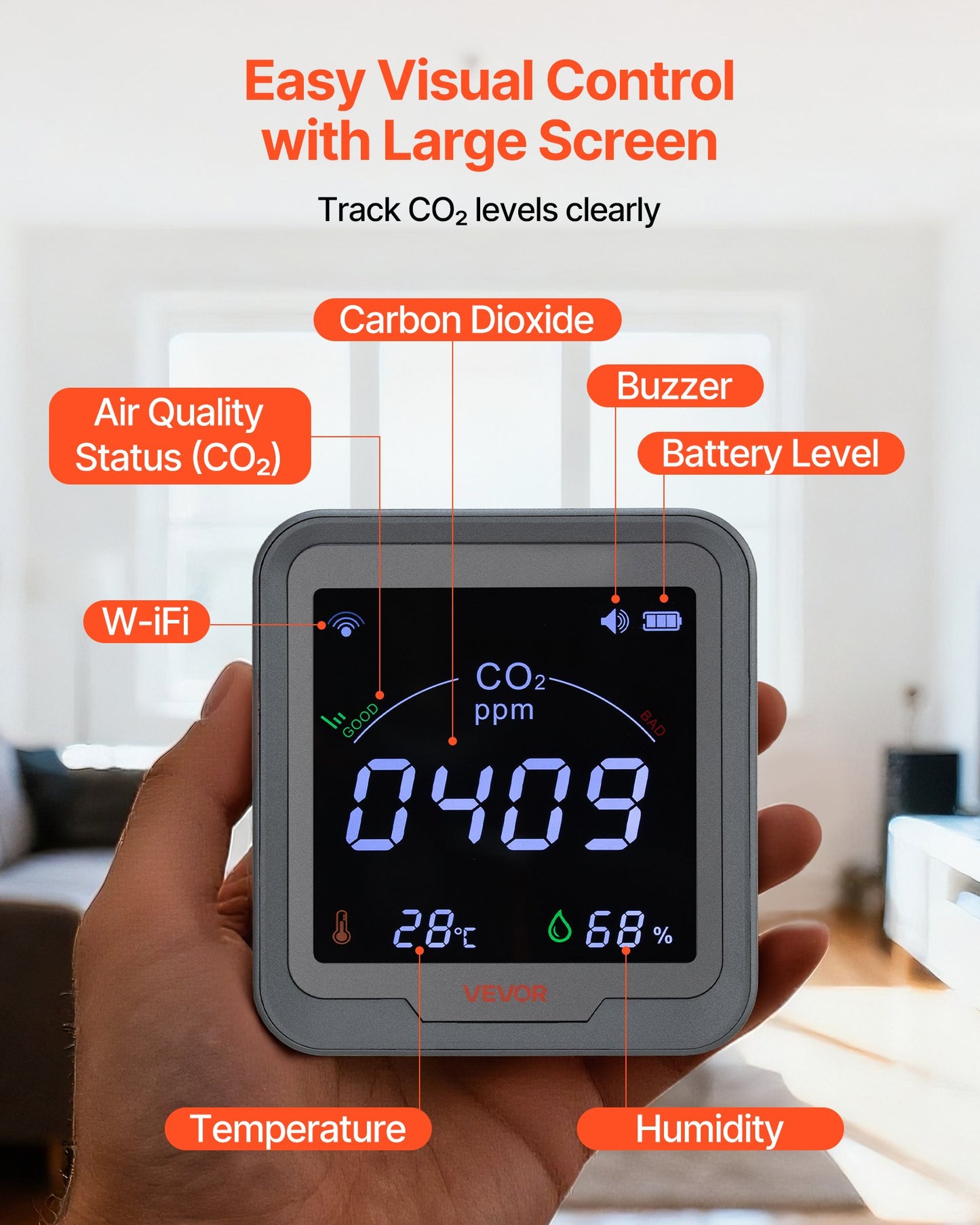 Carbon Dioxide Monitor, CO2 Controller with Temperature and Humidity Display, 4.57m NDIR Sensor Cable Carbon Dioxide Detector, CO2 Sensor for Outdoors, Home, Office, Car, Wall-Mounted Use