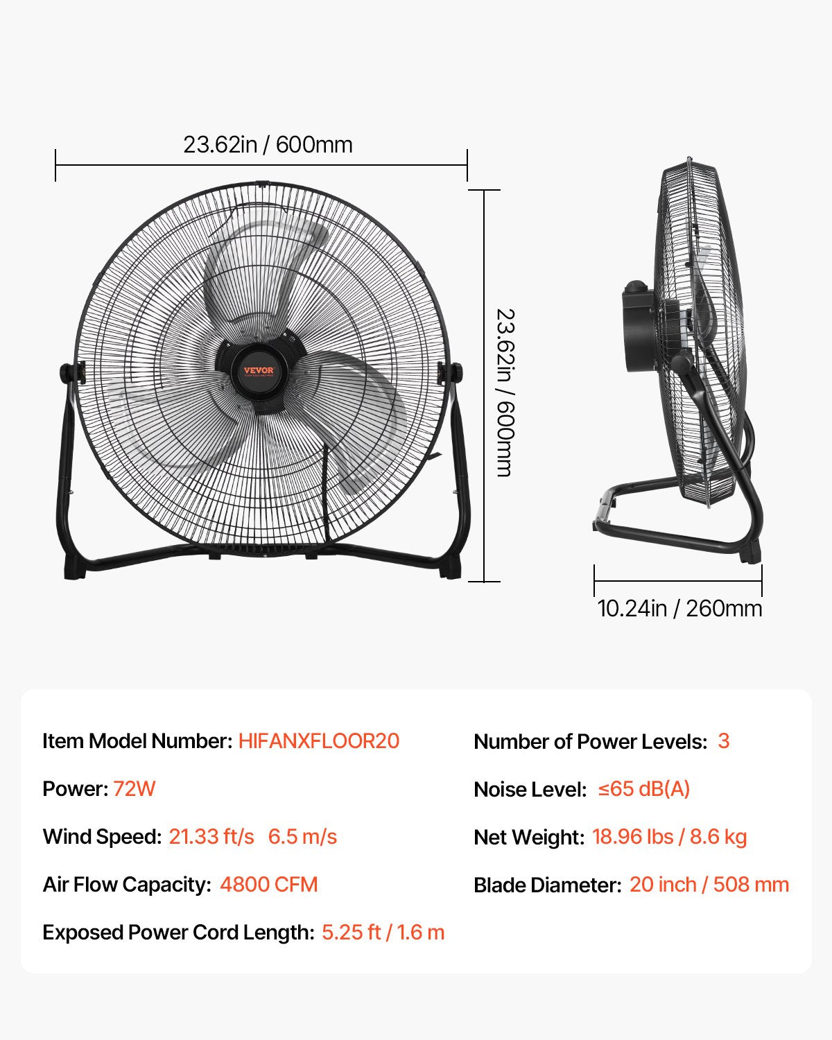 Golvfläkt, 3 hastigheter, hög hastighet, kraftig 20-tums industrifläkt, 4800 CFM, 360° justerbar lutning, 21,33 ft/s luftflöde, stor metallfläkt, för hem, gym, kontor, garage, kommersiell butik och sovrum