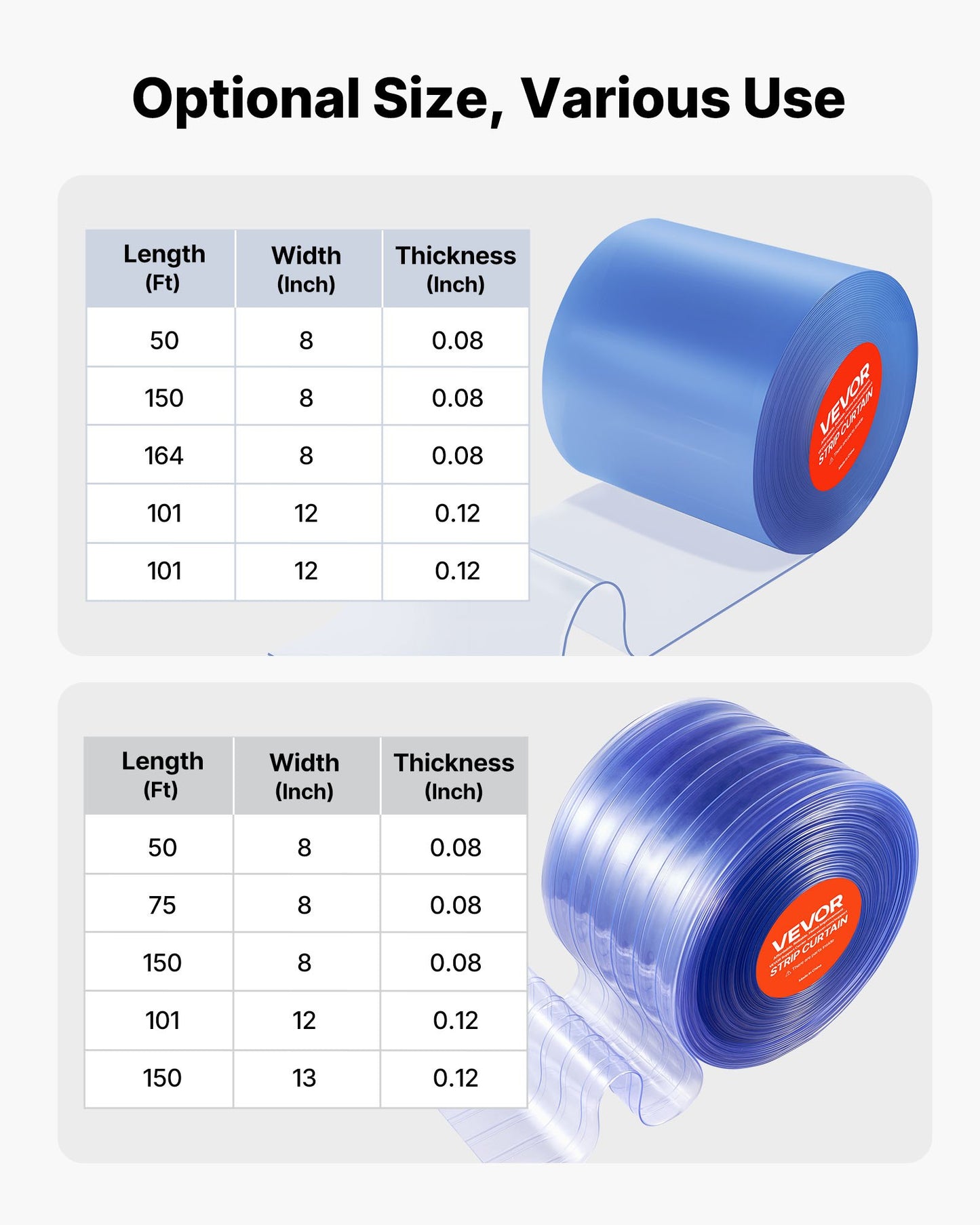 Klar PVC-listgardin, 45,7 m längd x 30,5 cm bredd, ribbad plastdörrlist i bulk, kylgardinremsor för inbyggda frysar, för dörröppningar till stormarknader, garage, lager, djurhus