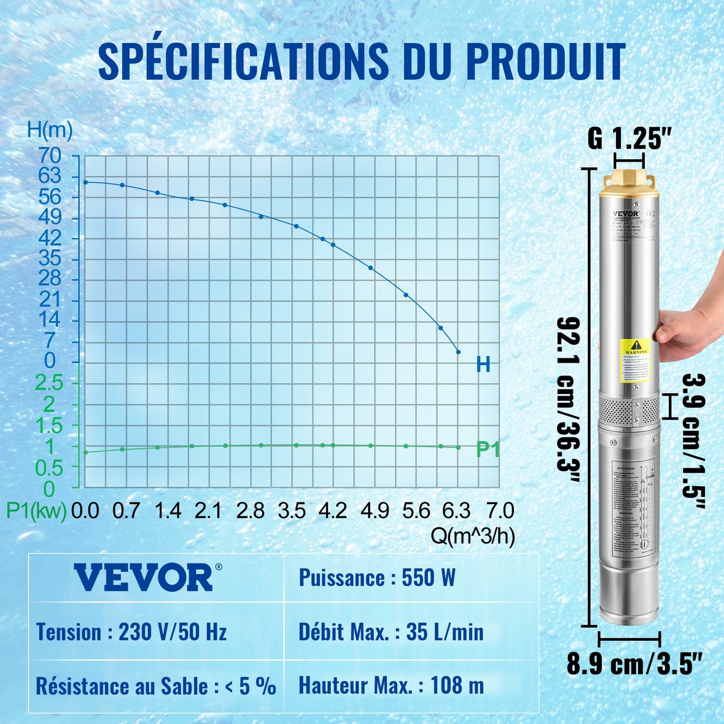 Dränkbar djupbrunnspump, 550W 230V/50Hz, 35L/min 108 m huvudsandbeständig <5%, 20 m elkabel, 7,6 cm vattenpumpar i rostfritt stål för industri, bevattning och hemmabruk, IP68 vattentät