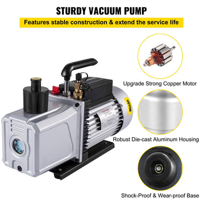 Vakuumpump Enstegs 717 L/min (12CFM) 340 L/min Inloppsport 1/4