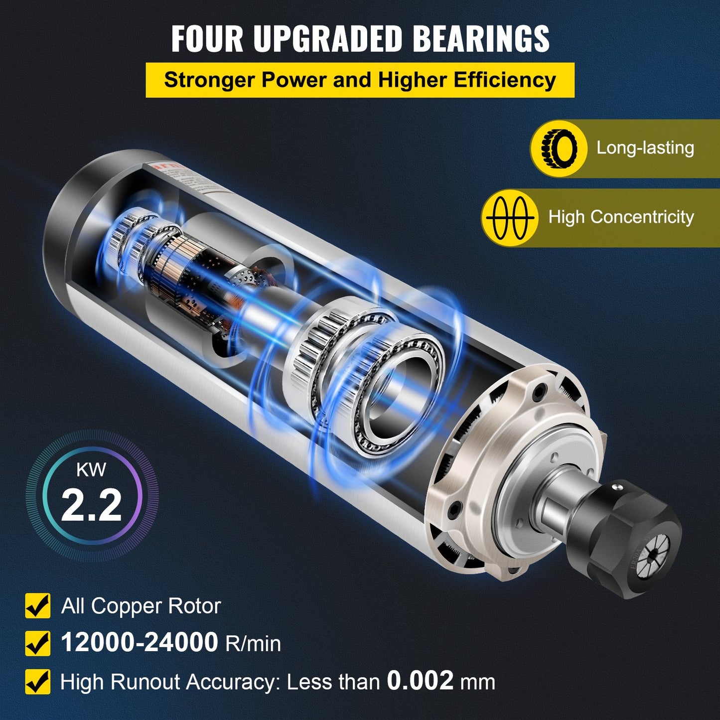2,2 kW 2220 V luftkyld spindelmotor ER20 CNC luftkyld spindelmotor för CNC-gravyrfräsmaskin