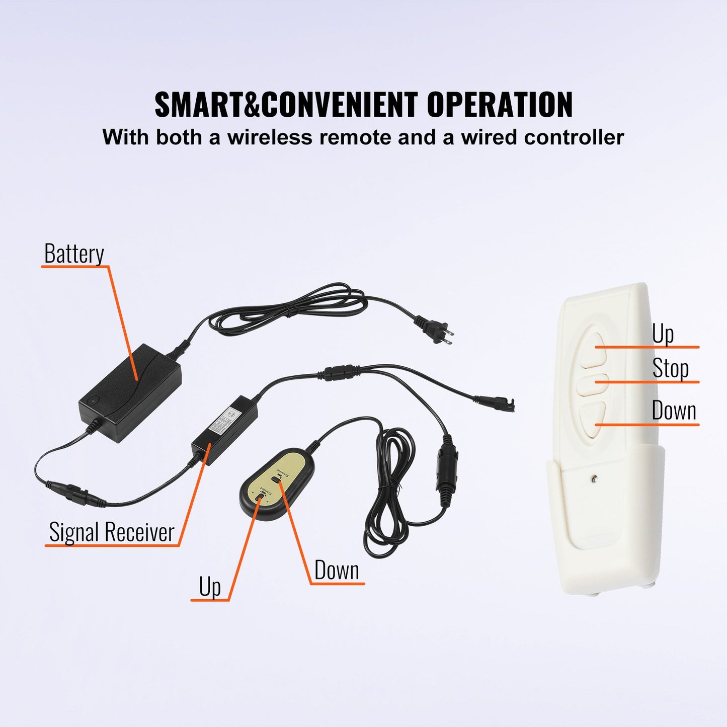 Motoriserad TV-lyft, slaglängd 50,8 cm Motoriserad TV-montering Passar för TV-lyft 71,1–81,3 cm med fjärrkontroll Höjdjusterbar lastkapacitet 59,9 kg Trådlös fjärrkontroll