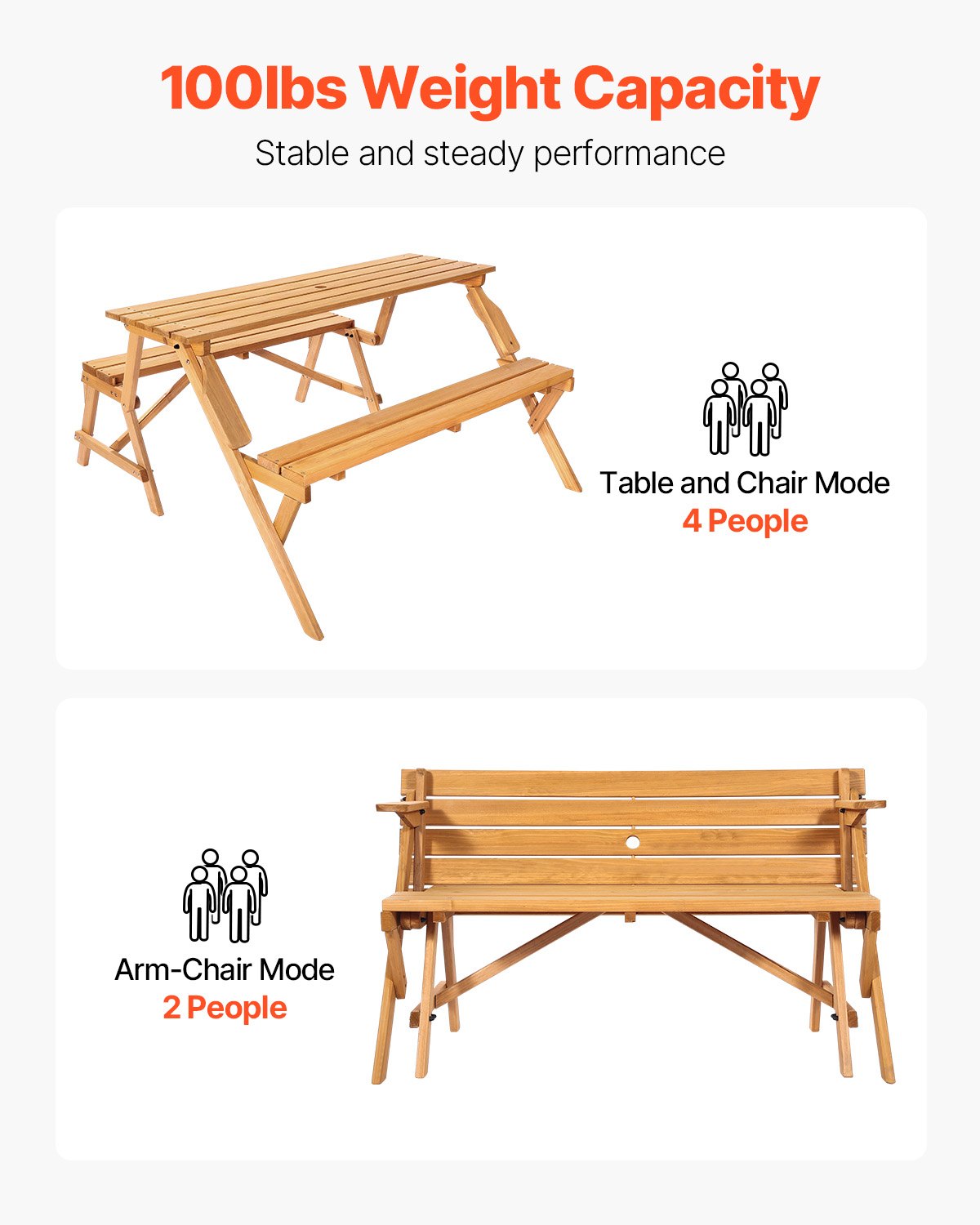 2-i-1 transformerande utbytbart picknickbord, utomhusset med träbord och bänk, bärbar hopfällbar bänk med parasollhål, uteplatsmöbler för trädgård, bakgård, veranda (brun)