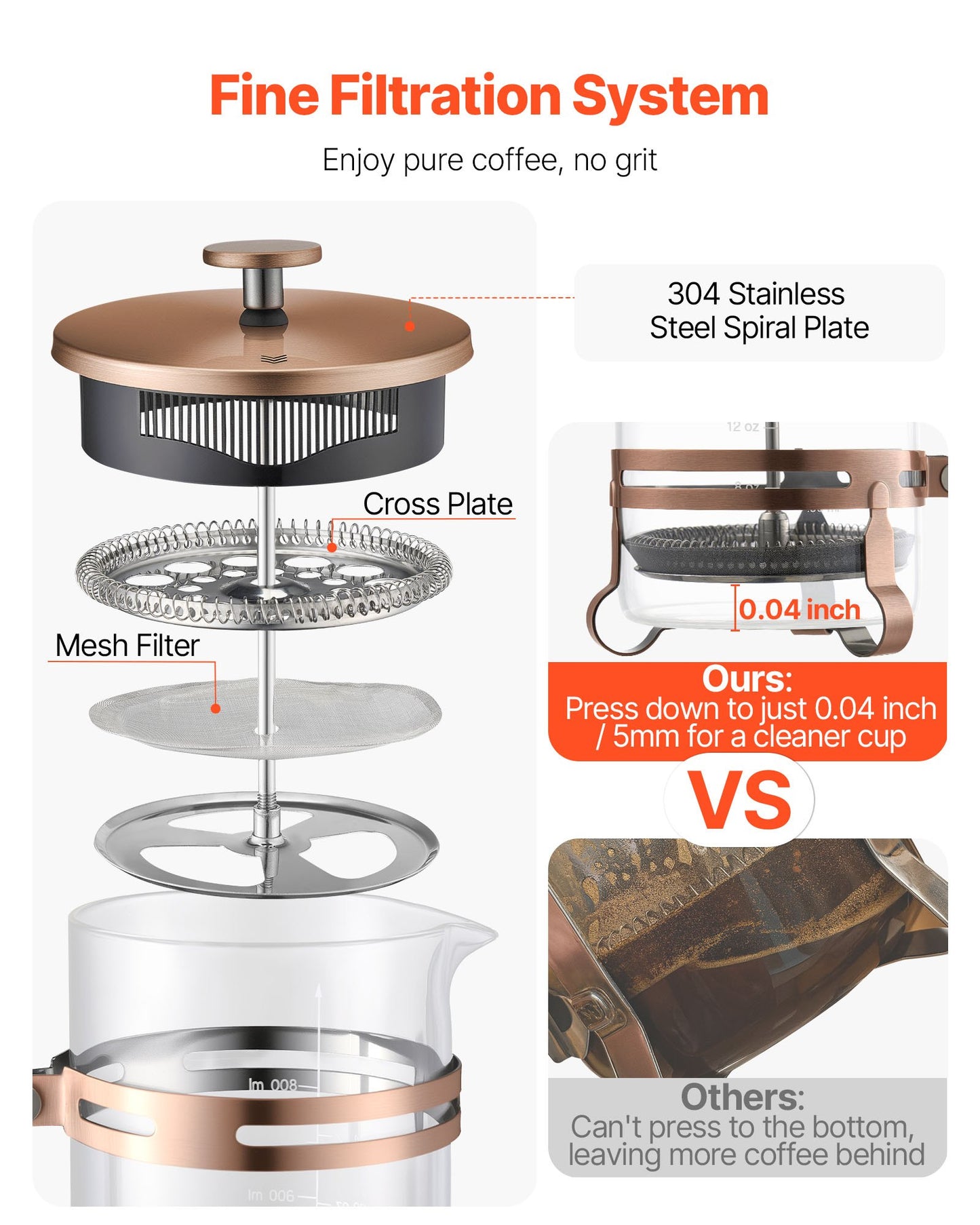 French Press kaffebryggare, 1 liter borosilikatglas kaffepress tebryggare med filter i rostfritt stål, stor glasfransk press kallbryggning för camping, resor, hemkök, koppar