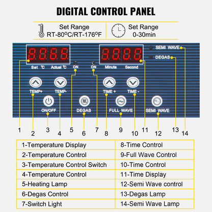 10L Ultraljudsrengörare Dubbelfrekvens Ultraljudsrengöringsmaskin med värmare Smyckesrengörare för Smyckesdelar Glasögonring Protesinspelning Kretskort 28/40KHz