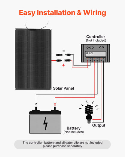 Flexible Solar Panel, 100W Semi-Flexible Bendable Monocrystalline Solar Panel, 23% Efficiency Mono Off-Grid Charger with MC4 Output, IP67 Waterproof for Marine RV Car Cabin Curved Surfaces