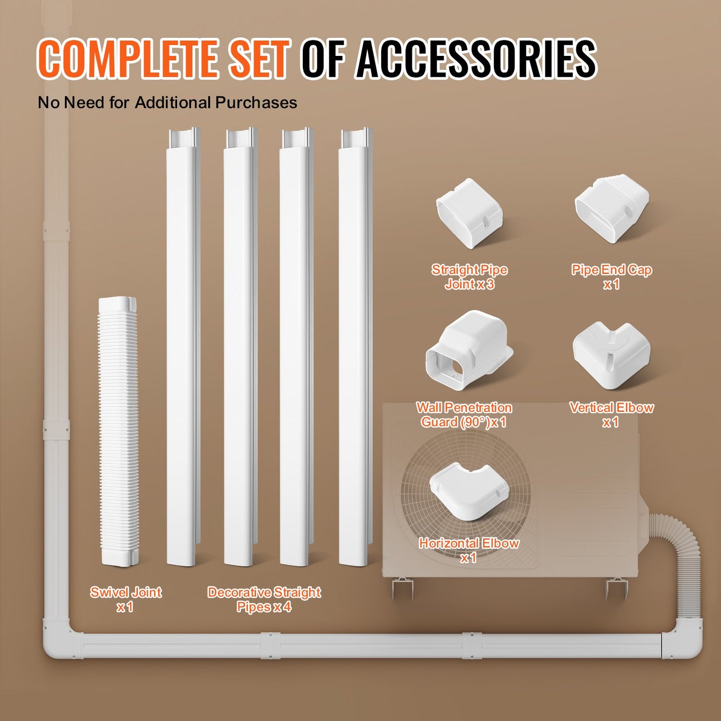 Mini Split Line Set Cover 76.2mm W 4830mm L, PVC Decorative Pipe Line Cover For Air Conditioner with 4 Straight Ducts & Full Components Easy to Install, Paintable for Heat Pumps, White