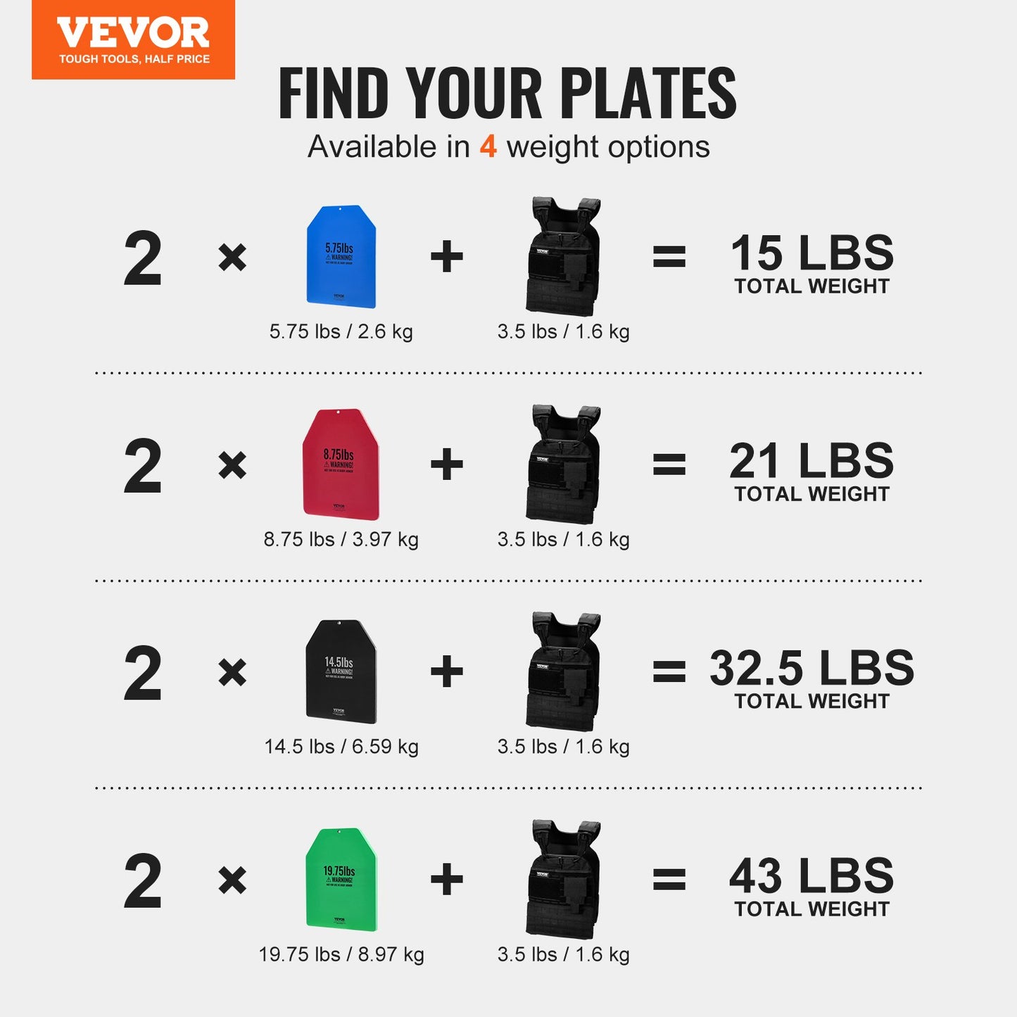 Viktvästplattor, 14,5 lb par, viktplattor i premiumstål, konturerad ergonomisk passform – WOD:er, extra vikt för viktvästar, för styrketräning, löpning, fitness, tunga träningspass
