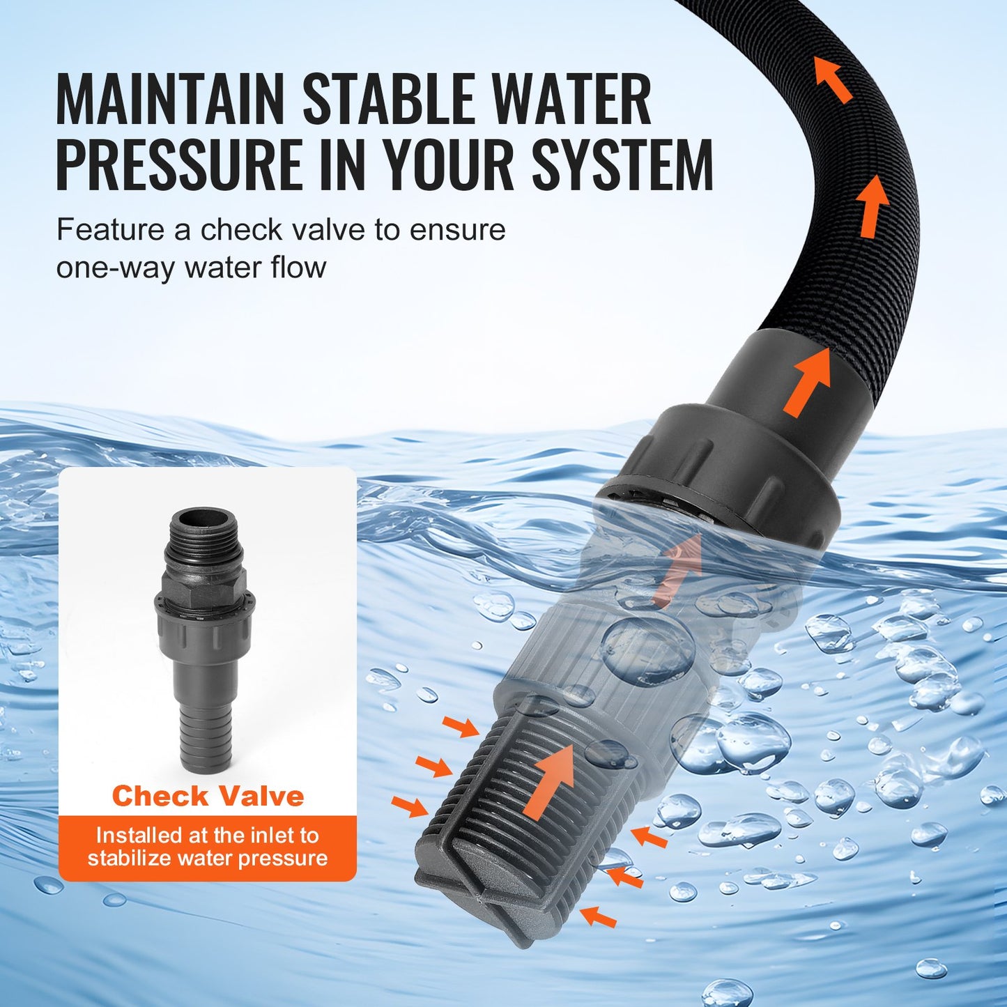 745 W (1 hk) brunnspump med trycktank, 63 l/min (1000 GPH), automatisk bevattningsvattenboosterpump med 40 m (130 fot) trycklyft 1,4/2,8 bar (20/40 PSI) tryckbrytare, pumphuvud i 304 rostfritt stål för trädgårdsgräsmatta