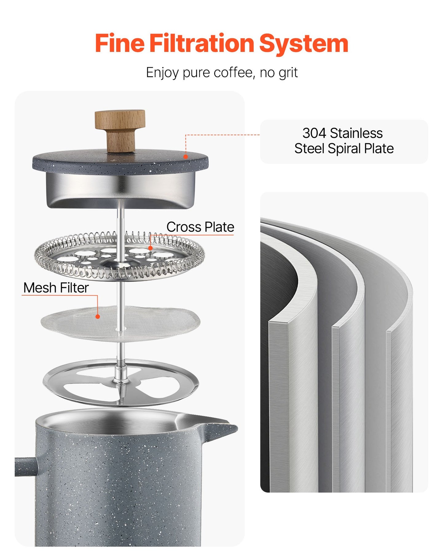 French Press kaffebryggare, 1 liter rostfritt stål kaffepress tebryggare med filter, stor dubbelväggig isolerad French Press kallbryggning för camping resor hem kök, svart