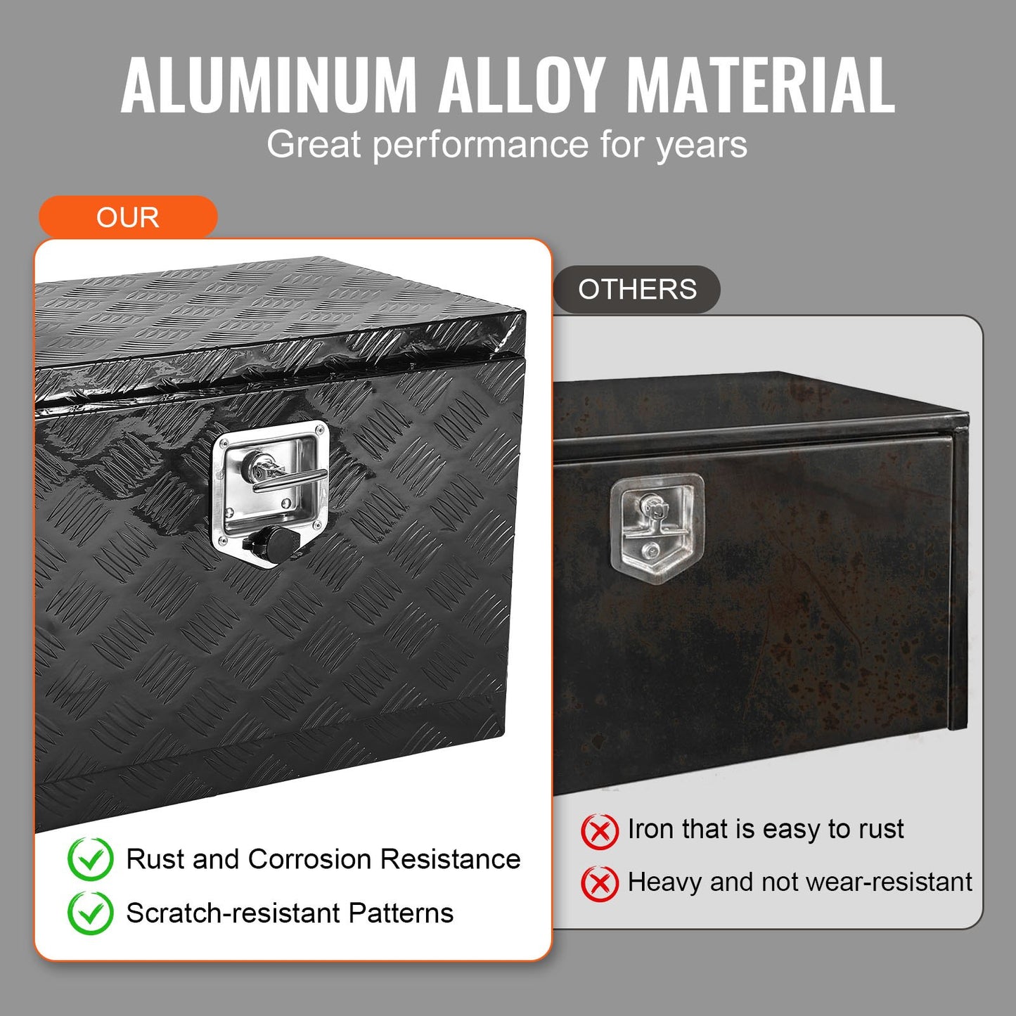 Underrede för lastbil, förvaringslåda för pickuper 61 x 30 x 36 cm, verktygslåda i kraftig aluminium med diamantplåt, lås och nycklar, vattentät förvaringslåda för släpvagn med T-handtag för lastbil, skåpbil, släpvagn