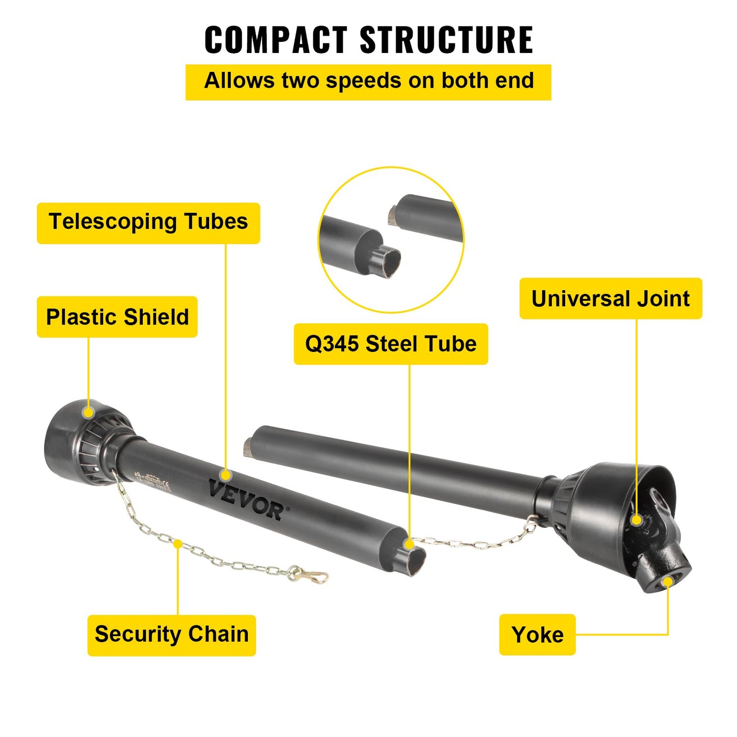 Kraftuttagsaxel Kraftuttagsdrivaxel 1-3/8" x 6 Splineändar Rund ände T4 43"-61"