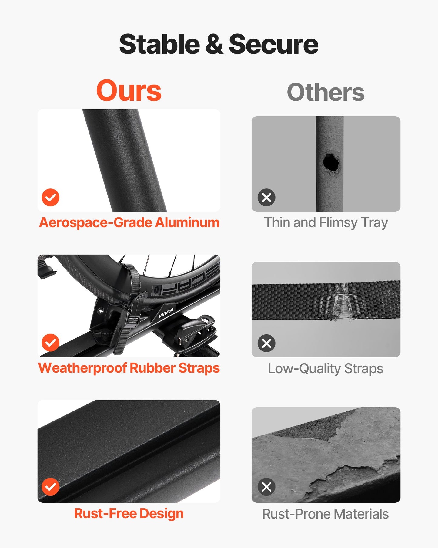 Takcykelhållare, 15 kg kapacitet, upprätt takmonterat cykelhållare med säkert låssystem för de flesta standardtvärstänger, upprätt takcykelhållare i aluminium, 1 cykelhållare för bil SUV, svart