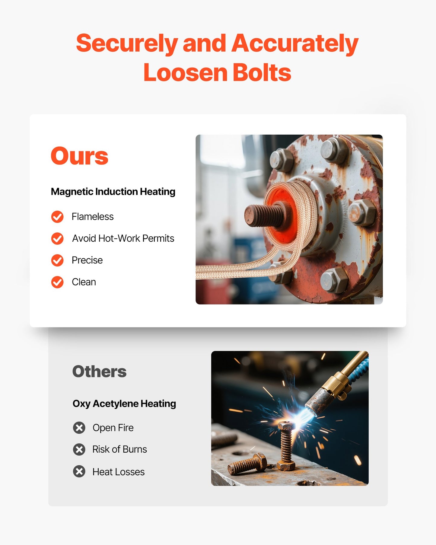 Demontering av induktionsvärmare, 1100W 230V magnetisk induktionsvärmare, handhållen mutterbrytare, minivärmemaskin för borttagning av rostiga skruvar, reparationsverktyg för bilgarage med 3 spolar