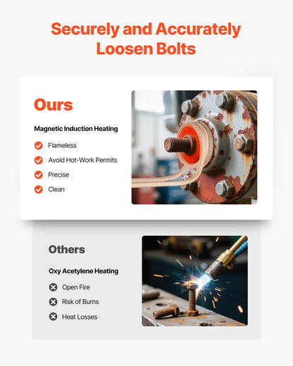 Demontering av induktionsvärmare, 1100W 230V magnetisk induktionsvärmare, handhållen mutterbrytare, minivärmemaskin för borttagning av rostiga skruvar, reparationsverktyg för bilgarage med 3 spolar