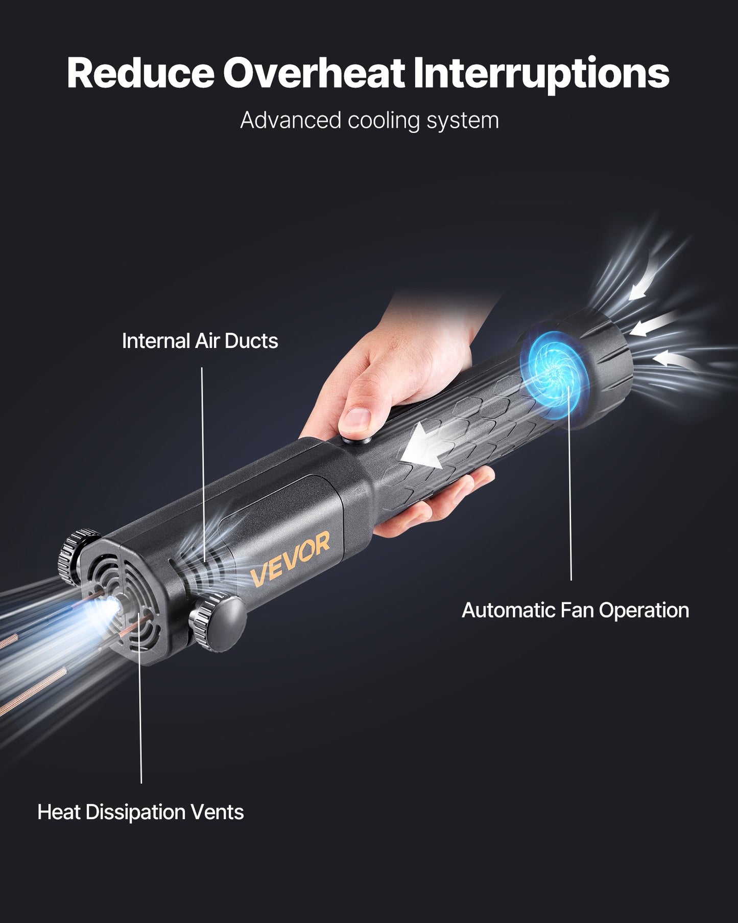 Demontering av induktionsvärmare, 1100W 230V magnetisk induktionsvärmare, handhållen mutterbrytare, minivärmemaskin för borttagning av rostiga skruvar, reparationsverktyg för bilgarage med 3 spolar