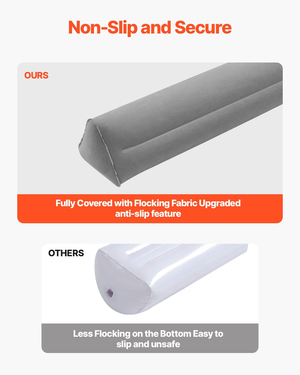 Sängskydd för småbarn, 122 cm uppblåsbar sängräcke med handpump, halkfri sängräcke för twin-, full-, queen- och king size-sängar, lätt och bärbar (2-pack)