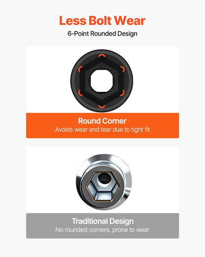Krafthylsnyckelsats 1/2 tum 26-delars krafthylsor, grund hylsa, 6-punktshylsor, robust konstruktion, CR-V, 1/2 tums hylsnyckelsats med slaglängd, metrisk 10 mm - 36 mm, med förvaringsbur