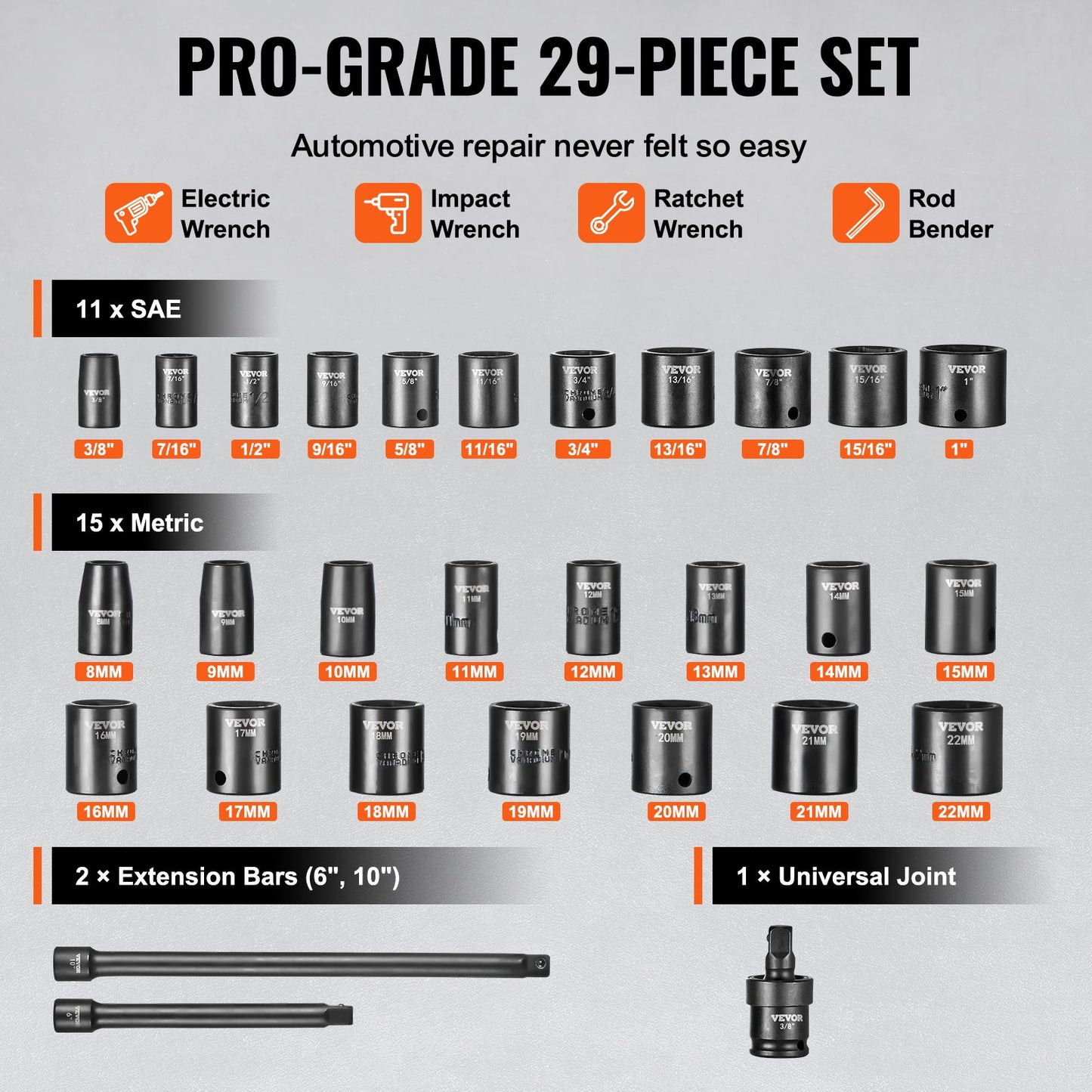 3/8" slaghylsnyckelsats, 29-delars grundhylsnyckelsats SAE 3/8"-1" och metrisk 8-22 mm, 6-kantig CR-MO-legerat stål för bilreparationer, lättlästa storleksmarkeringar, robust konstruktion, förvaringsväska