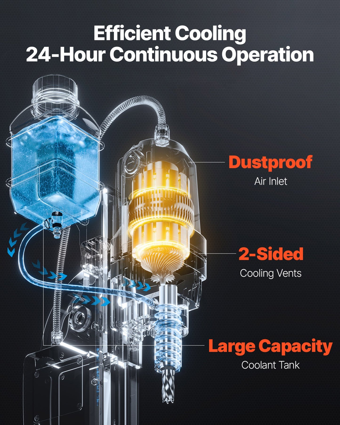 Magnetisk borrpress, 1200 W, 38 mm borrdiameter, 10000N kraftmagnetborrpress, 900 varv/min, med Weldon-skaft, effektiv kylning, för metallytor, industri och heminredning