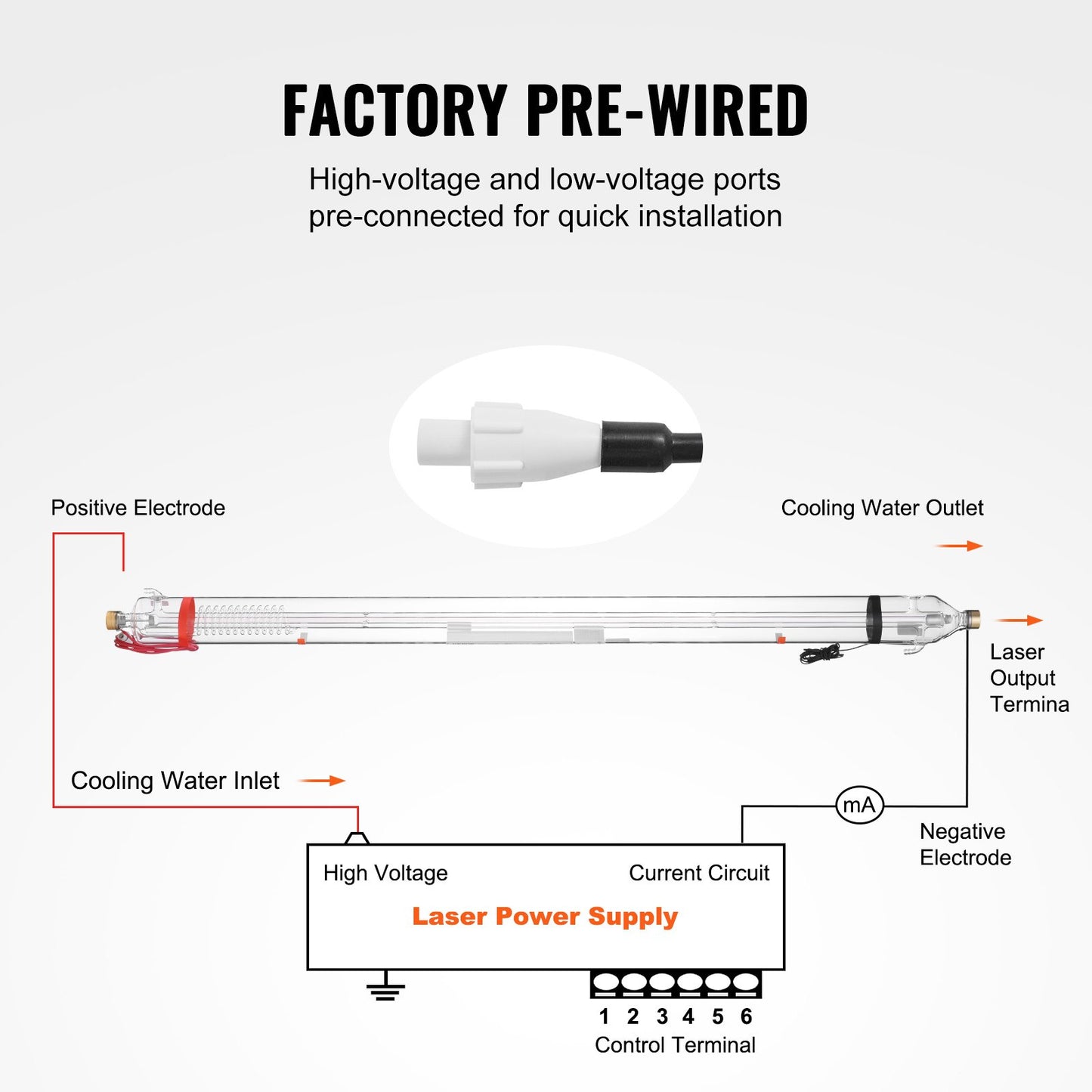 100 W CO2-laserrör, 1450 mm längd, 80 mm diameter på borsilikatglas med laserskärrör och metallhuvud, 10 000 timmars ledningar förkopplade för lasergravyr och skärmaskin