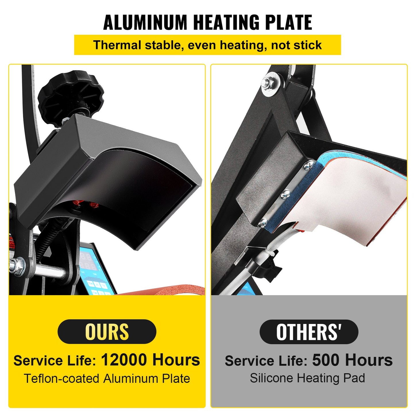 Hattvärmepress 5,5 x 3,5 tums värmepressmaskin 600W professionell hattvärmepressmaskin för hattar, mössor, transferpress med 12 000 timmars livslängd, digital LCD-timer och temperaturkontroll