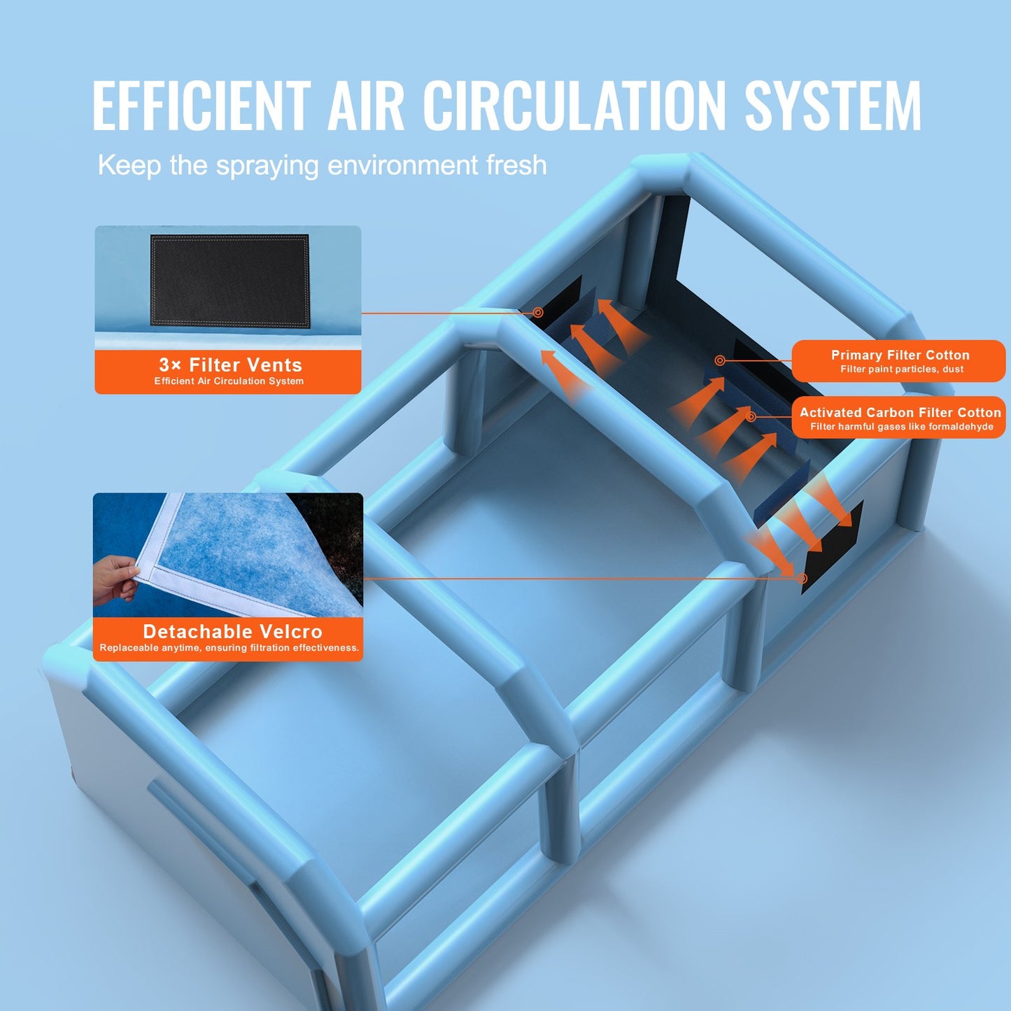Uppblåsbar målarbox, 32,8 x 21 x 14,8 fot/10 x 6,4 x 4,5 m uppblåsbar sprutbox, med 1100 W + 750 W kraftfulla blåsmaskiner och luftfiltersystem, bärbar bilmålarbox för stor lastbil, stor skåpbil, stora maskiner