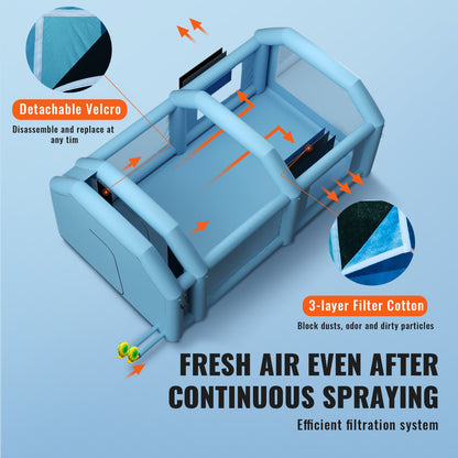 Uppblåsbar sprutbox för billackering 8,5 x 4,8 x 3,3 m filtersystem 2 blåsmaskiner