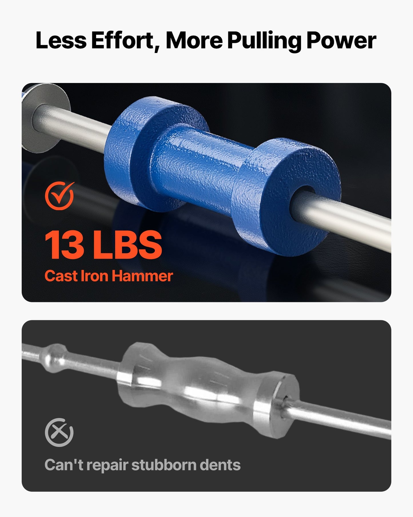 Bucklaborrningssats, 5,9 kg 14-i-1 glidhammare Bucklaborrningssats, kraftig bilkarosserireparation lastbilsreparation bilskadeborttagningsverktyg reparationsram med bärväska, förlängningsstång, halkfritt handtag