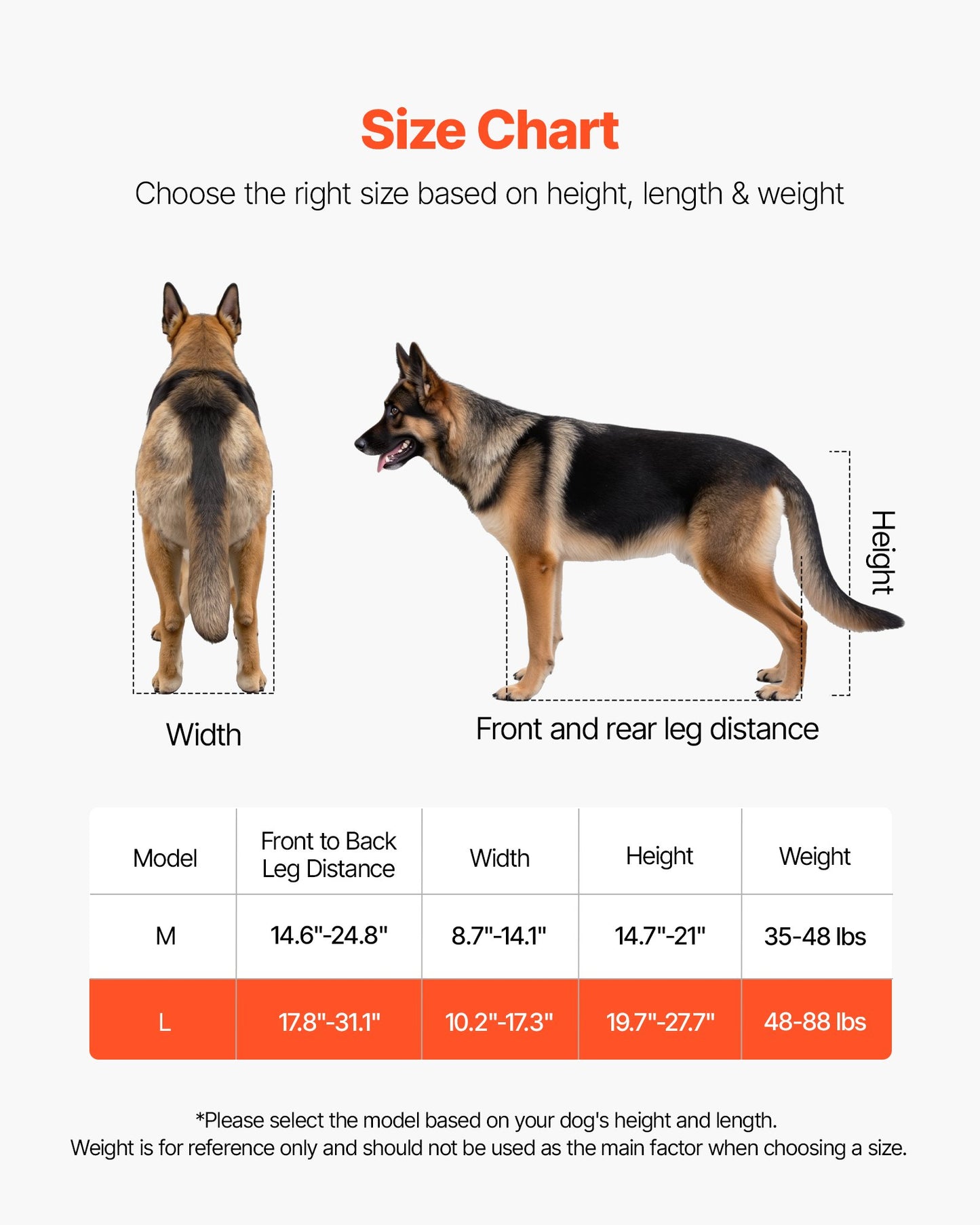 Hundrullstol för bakben, lätt 2-hjulig husdjursrullstol, justerbar i höjd, bredd och längd, hundvagn med stötdämpande hjul, för skadade, funktionshindrade hundar 21,7-39,9 kg, stor