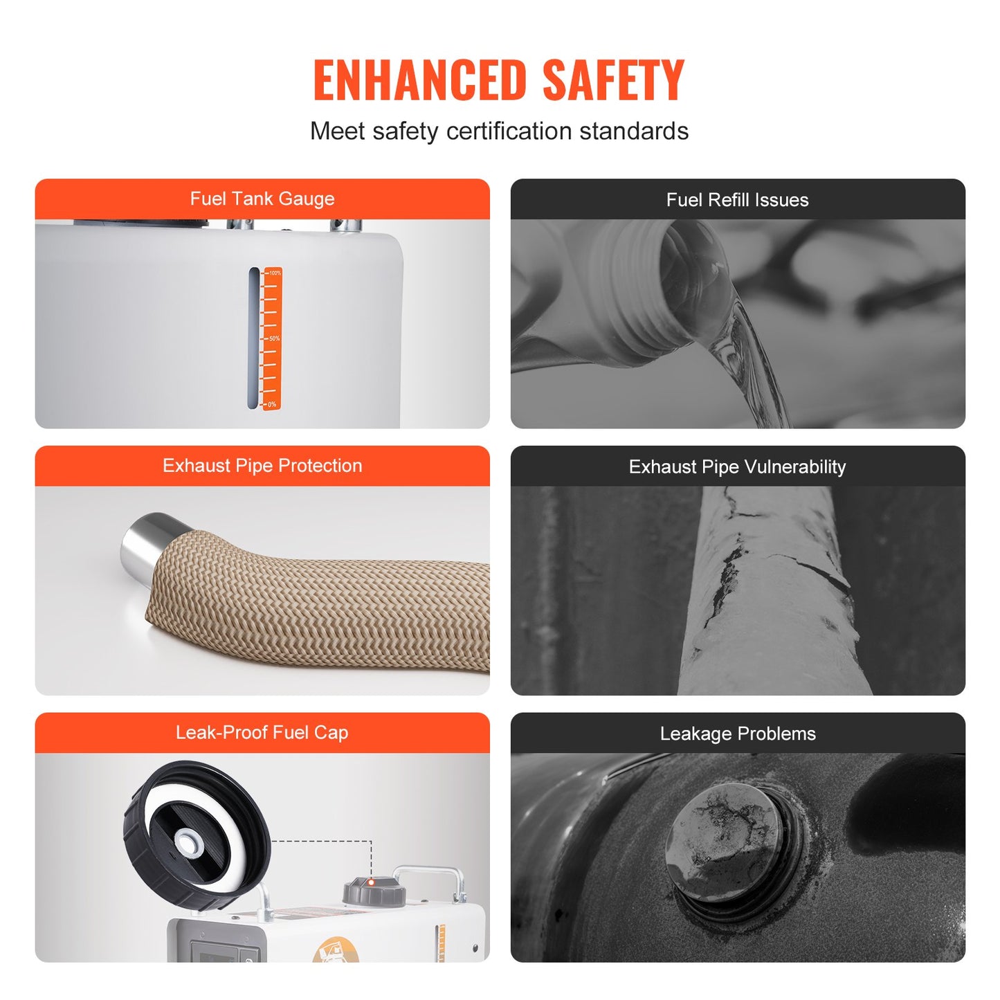 2KW dieselvärmare, 12V/24V allt-i-ett dieselluftvärmare, med Bluetooth-appkontroll, fjärrkontroll och display, CO-larm, snabb uppvärmning, bärbar dieselvärmare för fordon och utomhusbruk