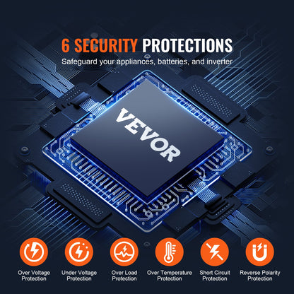 Ren sinusvågsväxelriktare, 1000 watt, DC 12V till AC 230V strömförsörjningsväxelriktare med 2 AC-uttag, 2 USB-portar och 1 typ-C-port, fjärrkontroll för små hemenheter som smartphones och bärbara datorer, CE-certifierad FCC