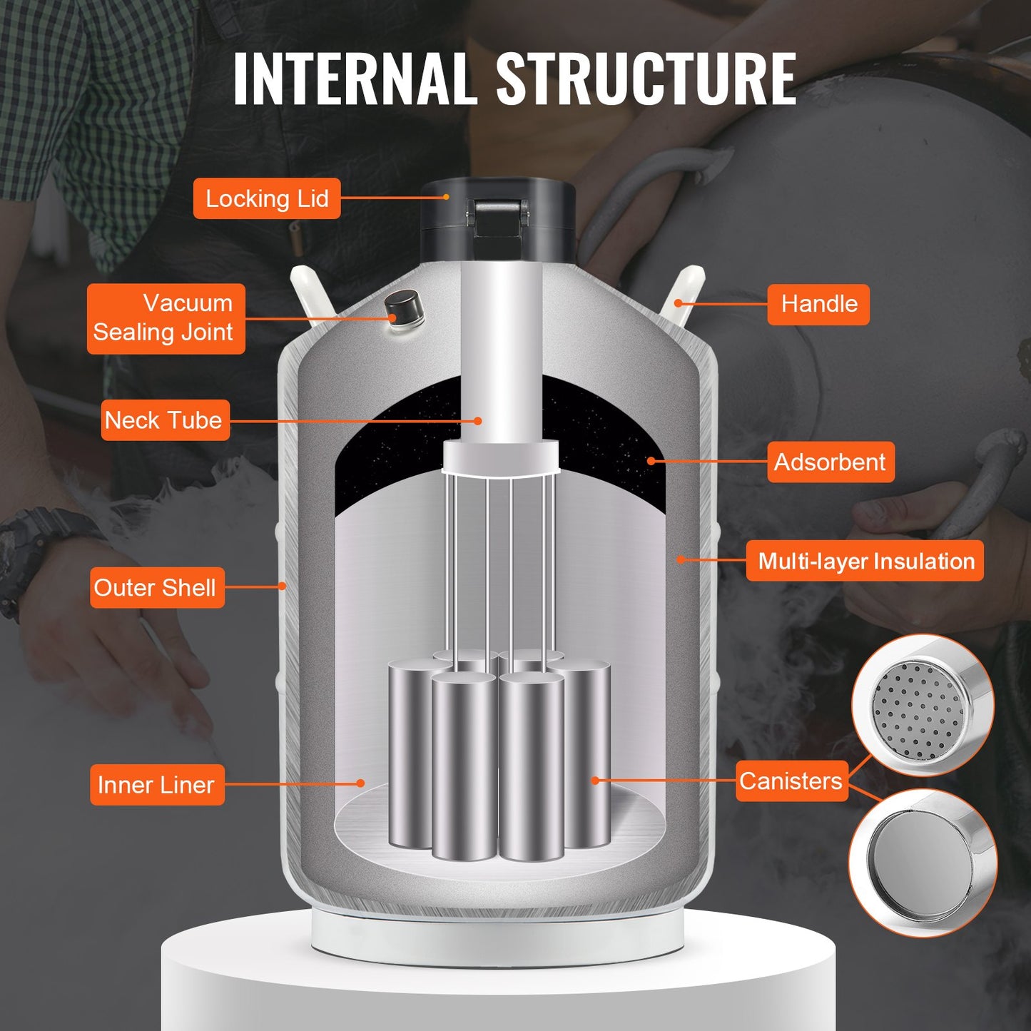 Liquid Nitrogen Tank, 30 L Aluminum Alloy Liquid Nitrogen Container, LN2 Tank Dewar with 6 Canisters and Carry Bag with Straps, Cryogenic Tank for Beauty Industry, Semen Preservation, Scientific