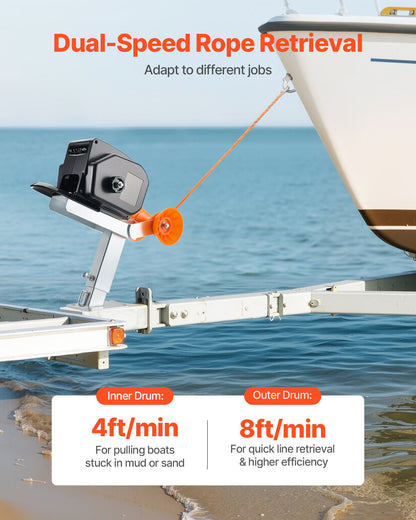 Elektrisk båtvinsch, 12V DC 300W, vändbar elektrisk trailervinsch för båtar upp till 900 kg, inkoppling, urkoppling och frihjulsdrift för båtar med trådbunden fjärrkontroll och handvev