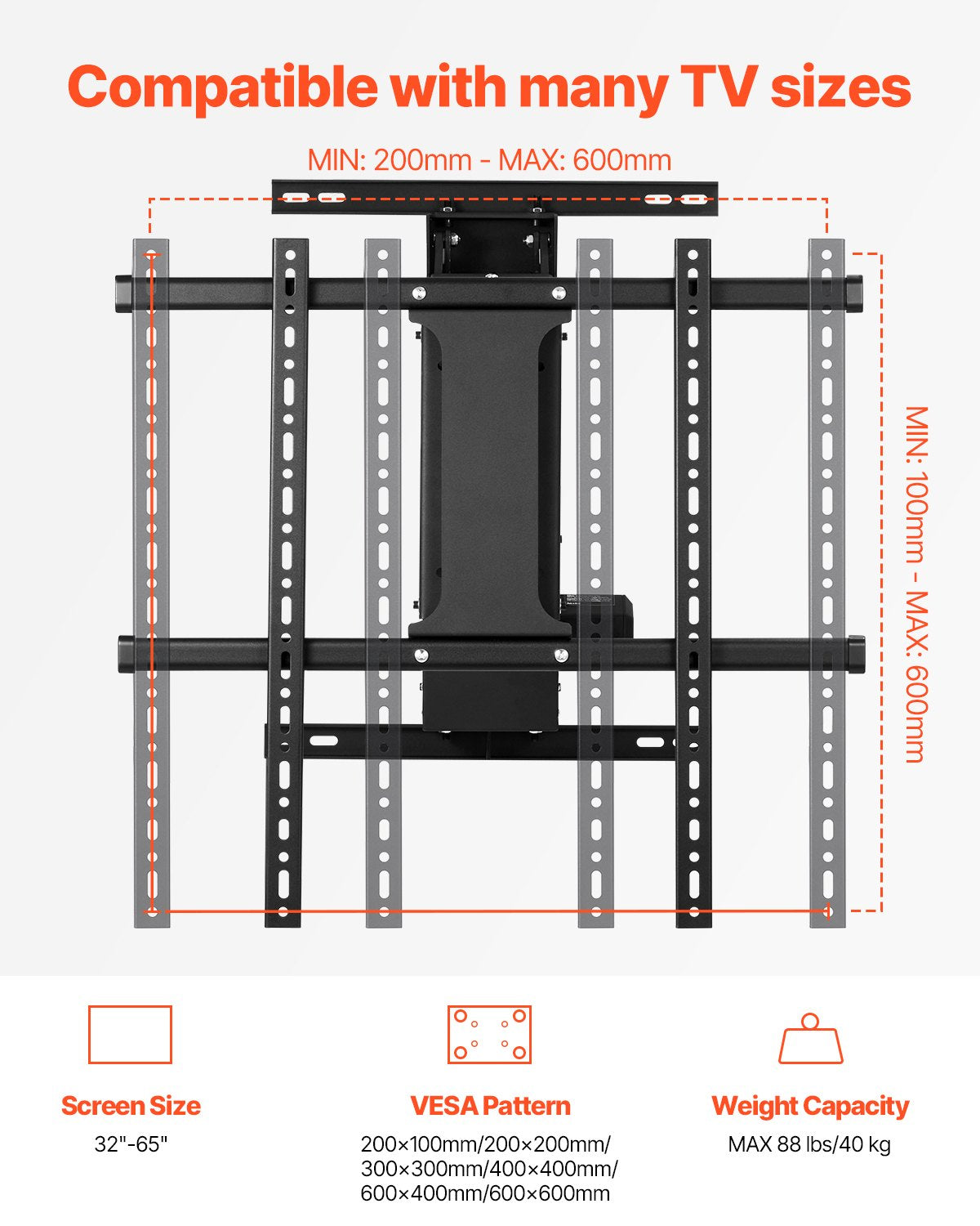 Motoriserat väggfäste för TV, TV-fäste för 32 till 65 tums TV, elektriskt justerbart takfäste för TV, motoriserat nedfällbart TV-fäste med max VESA 24 x 24 tum, passar TV-apparater upp till 36 kg