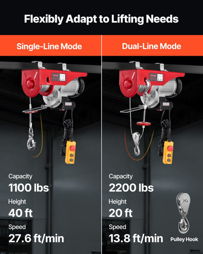 Elektrisk lyftkranvinsch 997,9 kg 9997,4 cm trådlös och 426,7 cm trådbunden fjärrkontroll