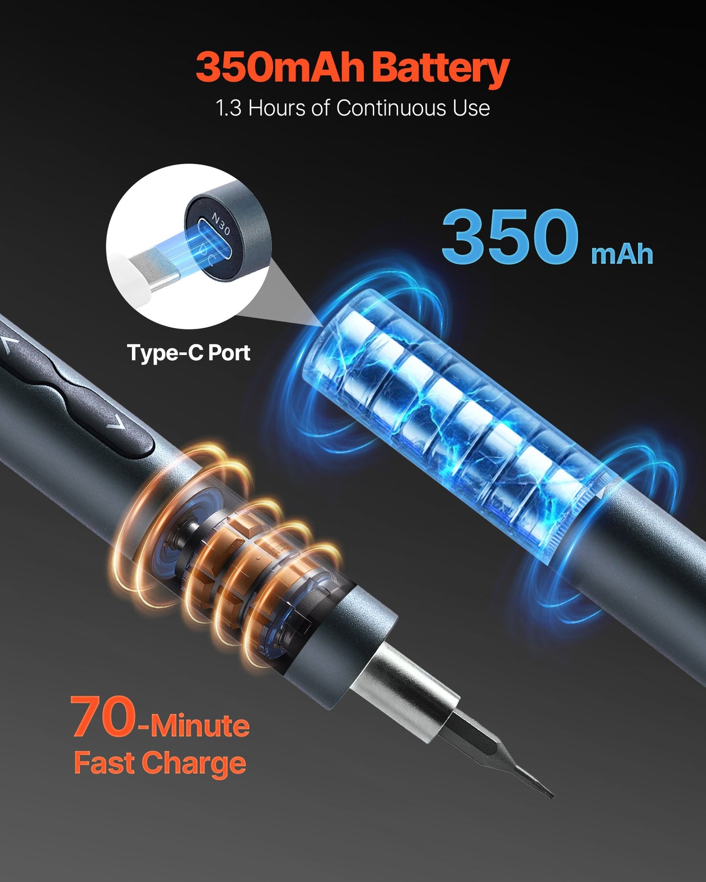 Elektrisk precisionsskruvmejselsats, 48 ​​magnetiska bits, mini elektrisk skruvmejsel med magnetisk förvaringslåda, S2-stålbits, LED-lampa, typ-C-laddning, för reparation av telefoner, bärbara datorer och elektronik