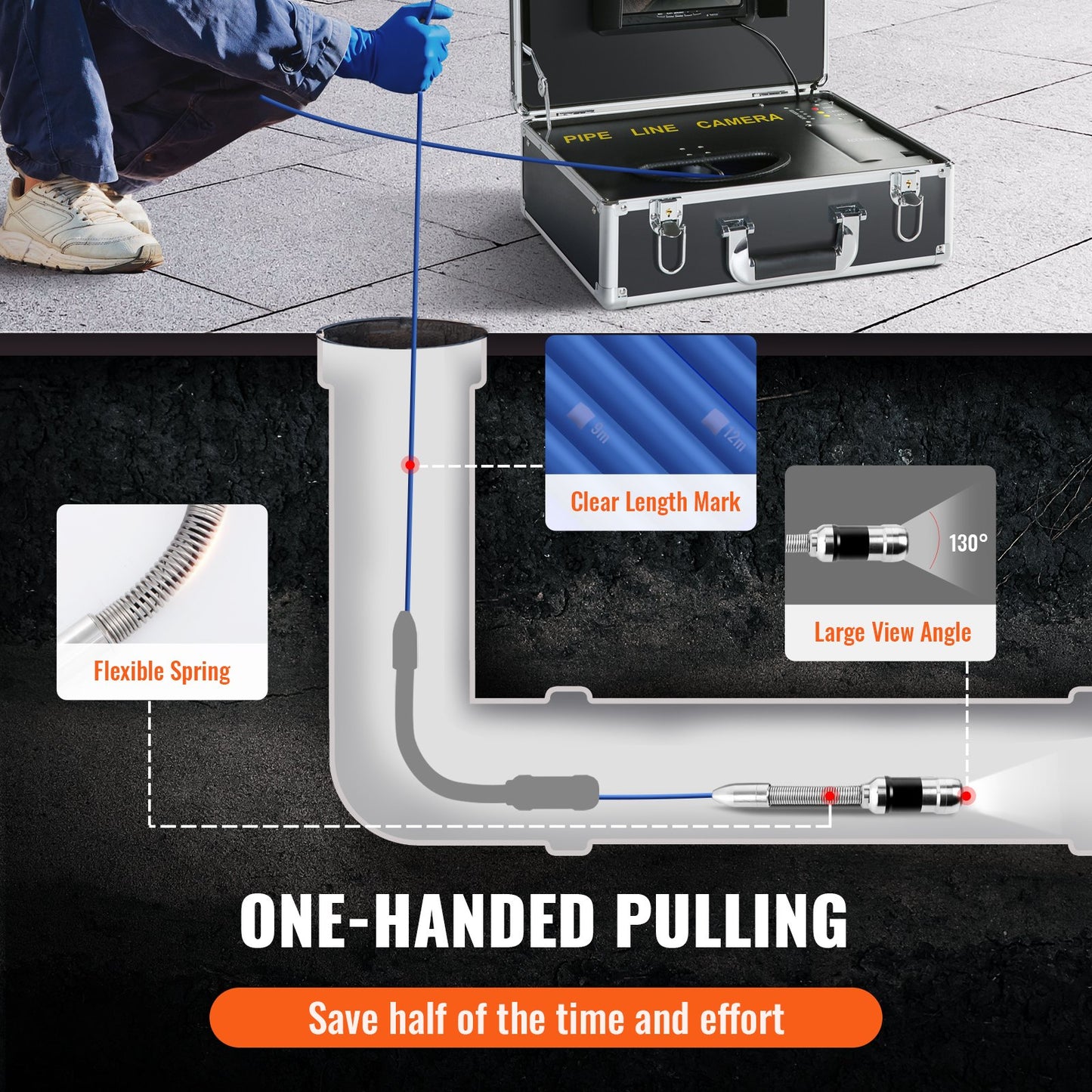 Sewer Camera Pipe Inspection Camera 17.8 cm 1000TVL Camera 30.5m w/Locator 512Hz