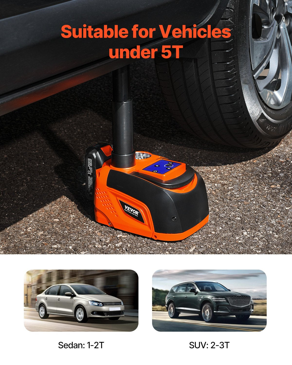 Eldomkraft, 5 ton/11000 lbs, justerbar elektrisk saxdomkraft med hög lastkapacitet, däckbyte med LED-ljus och fjärrkontroll, bärbar domkraftsats för sedan, SUV, lastbil