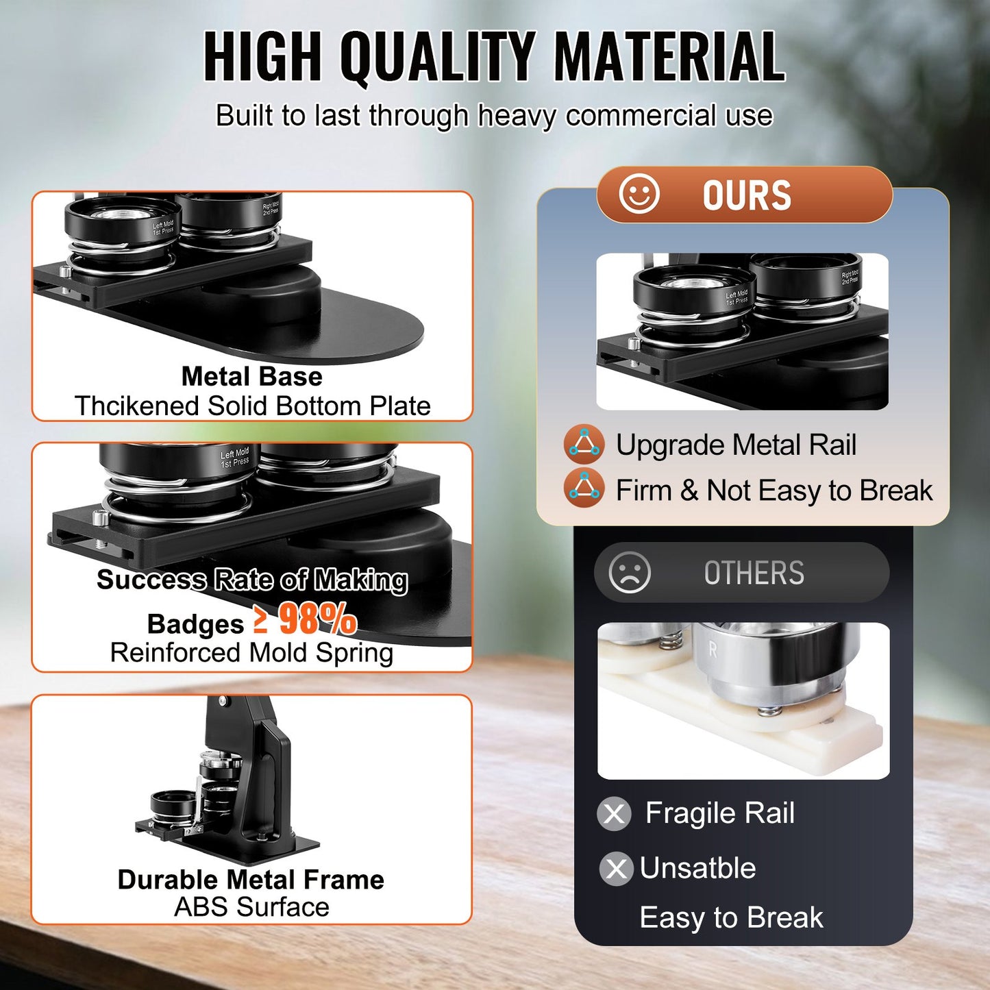 Knappmaskin, flera storlekar 1+2,25 tums stanspress för märkesmärken, barn DIY-presenter, knapptillverkningstillbehör med 500 st knappdelar och cirkelskärare och magisk bok