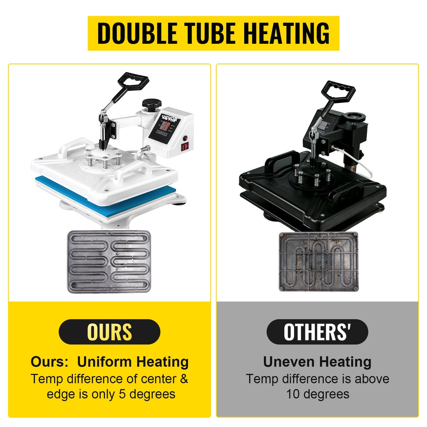 Värmepress 30,5 x 38,1 cm 5-i-1 värmepress 1250W värmepressmaskin svängbar vit värmepress T-shirt sublimeringsskrivare överföring 360 graders rotation för gör-det-själv-skor, mössor och T-shirts