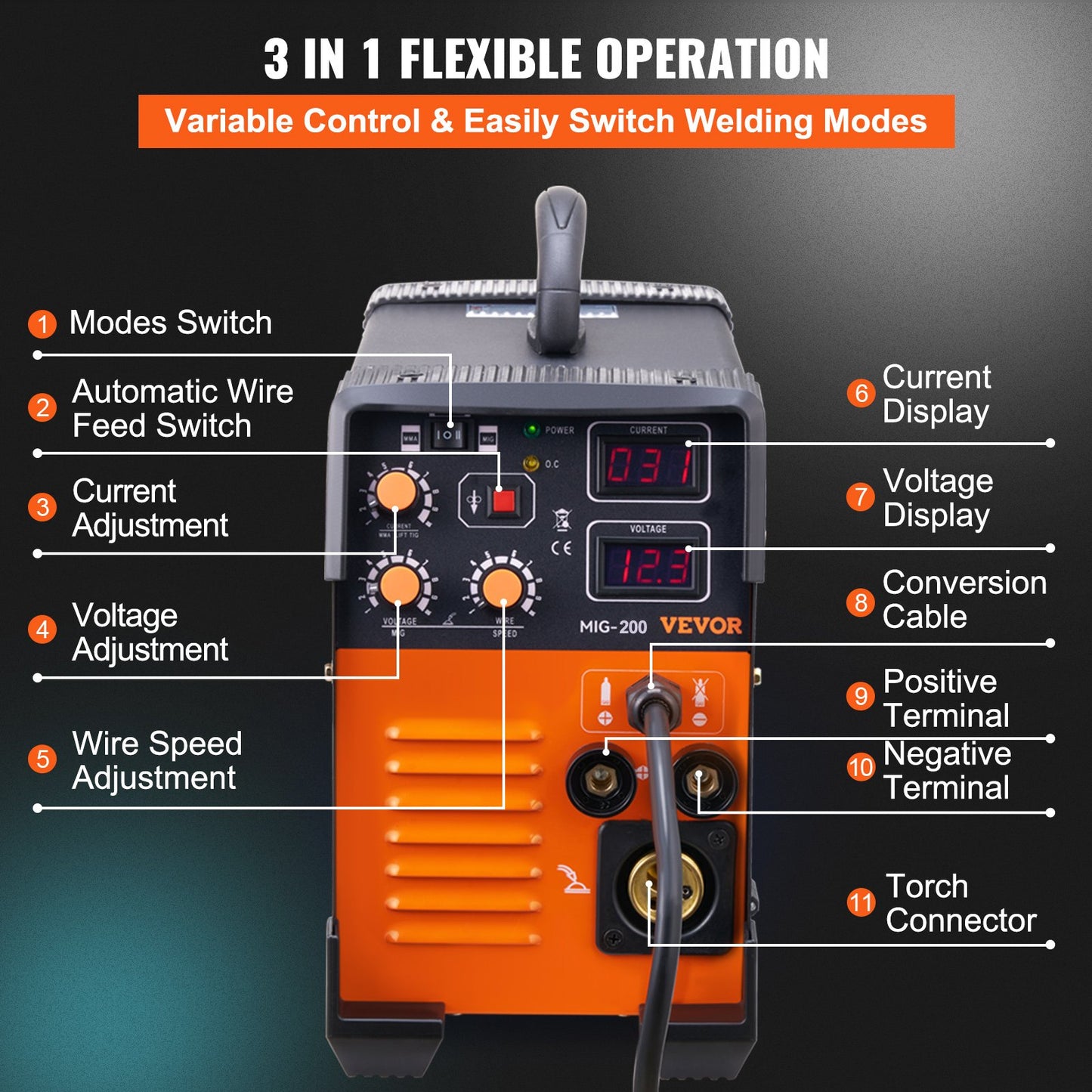 MIG-svets 200 Amp MIG TIG-bågsvets 3-i-1-svetssvetsmaskin 220V TIG-svets Lift-bågsvets MMA-pinne IGBT DC-växelriktarsvets Kombinationssvetsmaskin med digital display