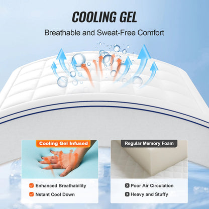 Bäddmadrass Premium Memory Foam Fiber Fill Queen 1524x2032x101,6 mm Tjocklek
