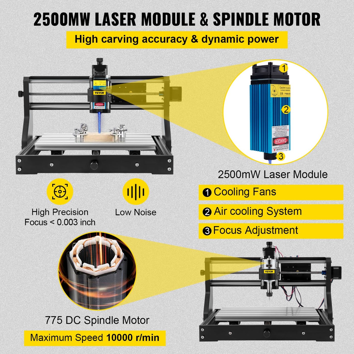 CNC 3018 Pro 2500MW 300×180×40mm CNC-maskin GRBL-styrd minilasergravör med offline-kontroller 3-axlig lasergraveringsmaskin för snidning, fräsning, plast, akryl, PVC, trä