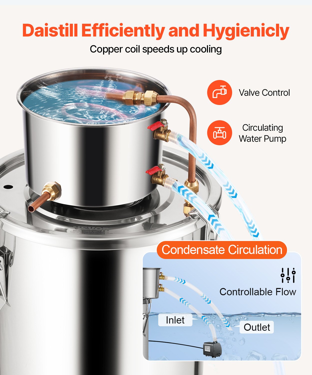 Alkoholdestillationsapparat, 5 gallon / 19 l rostfritt stål vattenalkoholdestilleri med kopparspiral, hembryggningsraffinering och jäsningskit med termometer och pump, för vin, whisky, brandy, silver