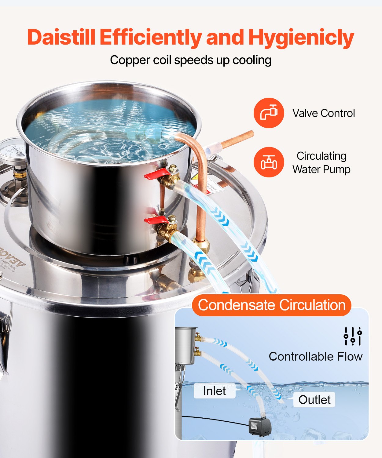 Alkoholdestillator, 8 gallon / 30 l rostfritt stål vattenalkoholdestilleri med kopparspiral, hembryggningsraffinering och jäsningskit med termometer och pump, för vin, whisky, brandy, silver