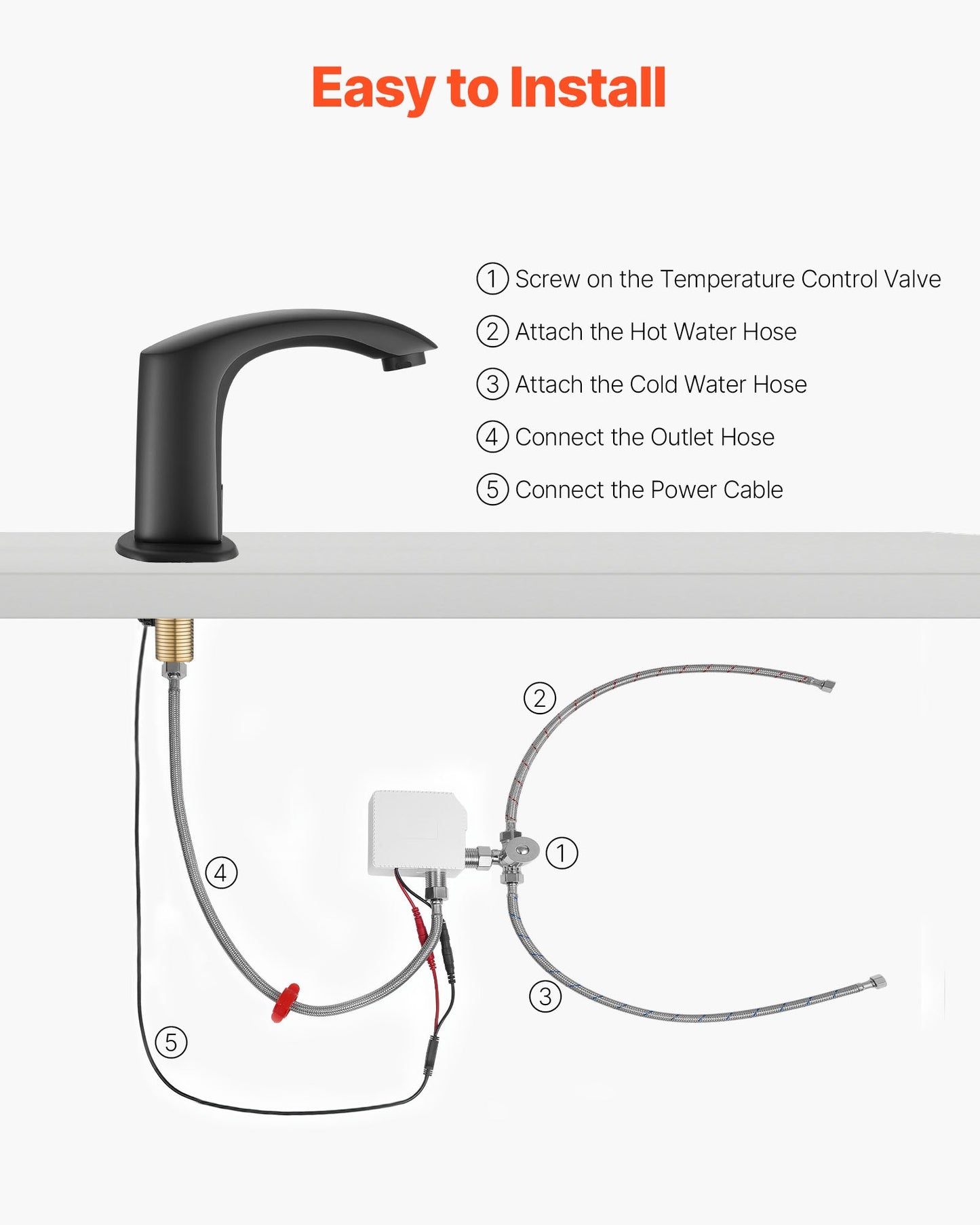 Touchless Bathroom Sink Faucet, Automatic Motion Sensor Restroom Toilet Faucet with Hole Cover Plate, Battery Operated,Adjustable Temperature for 9.5 mm Pipe Commercial Lavatory,Matte Black